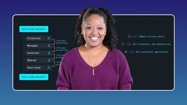 Privacy by Design Thumbnail